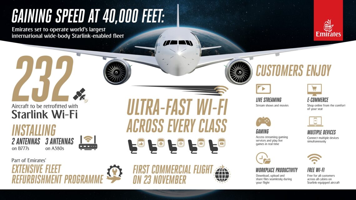 Emirates Confirms Free Starlink Wi-Fi In All Aircraft