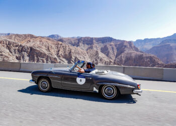 1000 Miglia Experience UAE