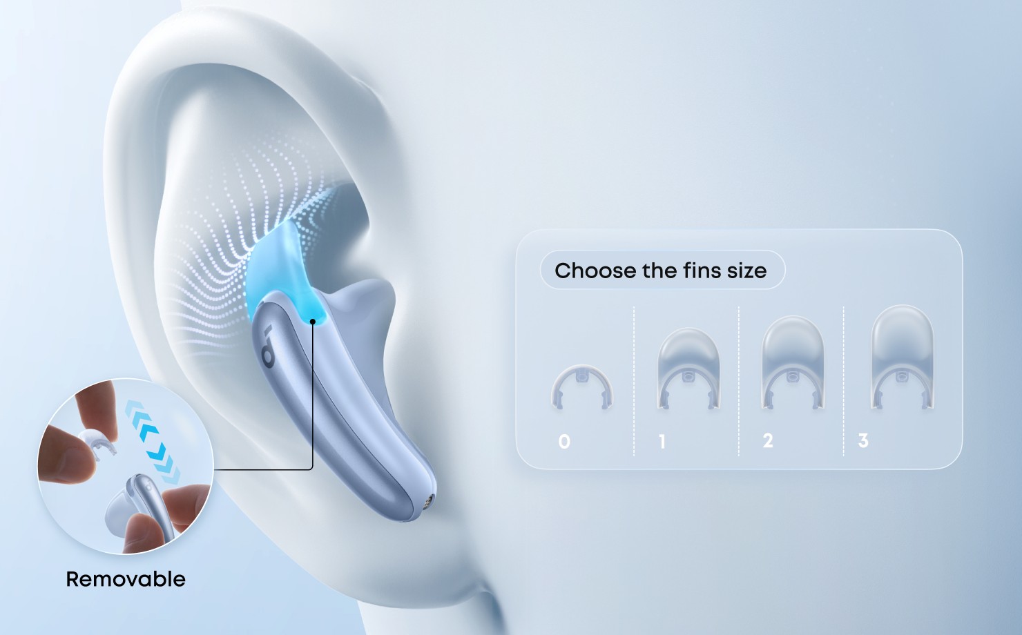 Different fin size shown for the soundcore Liberty Buds