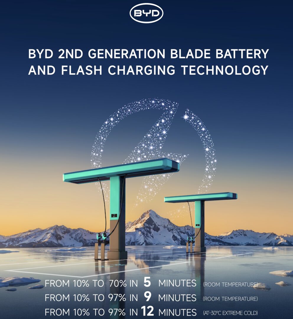 BYD unveils T-shaped Flash Charging Technology with up to 1500 kW charging speeds