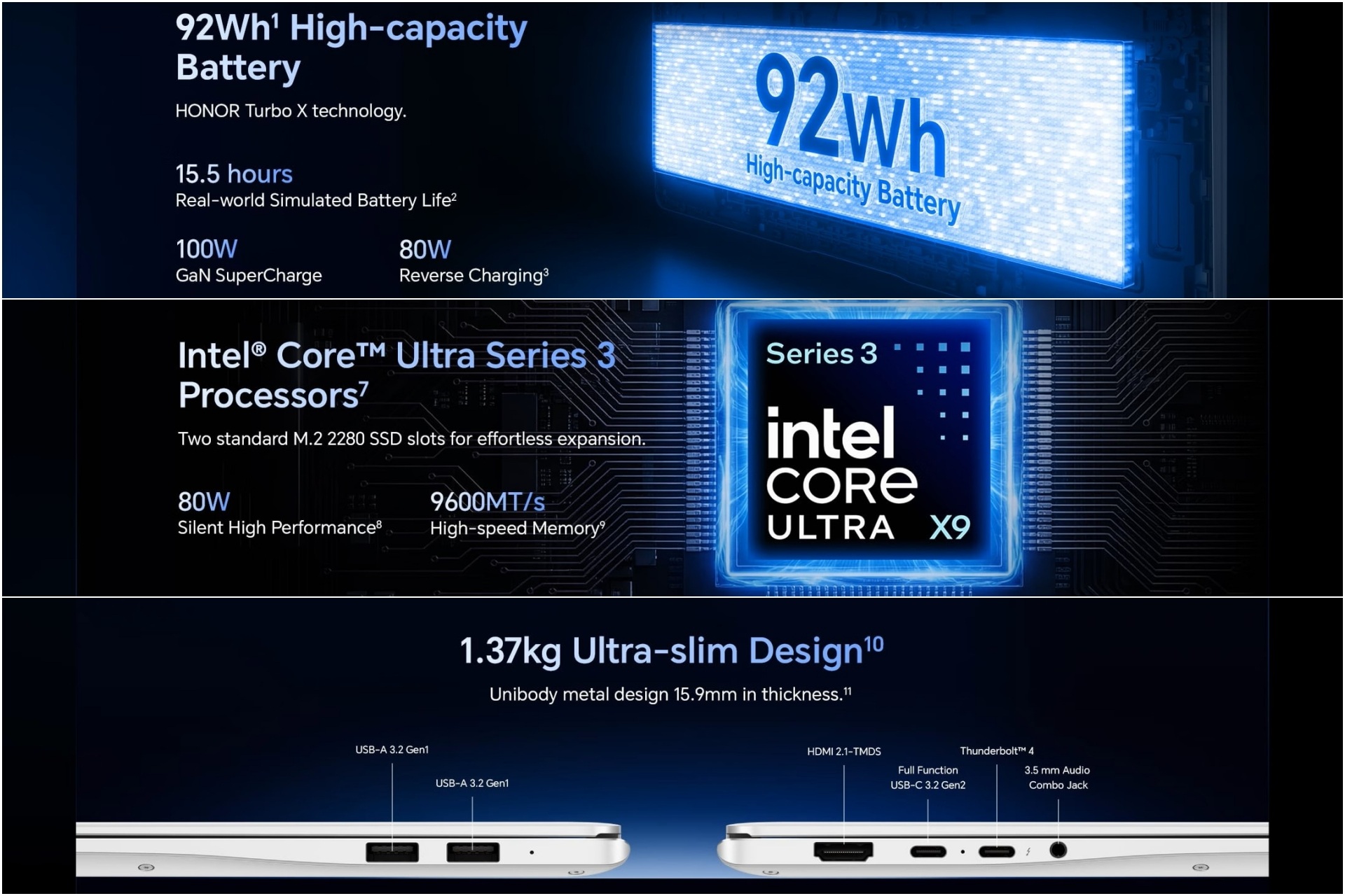 Standout features of the Honor MagicBook Pro 14