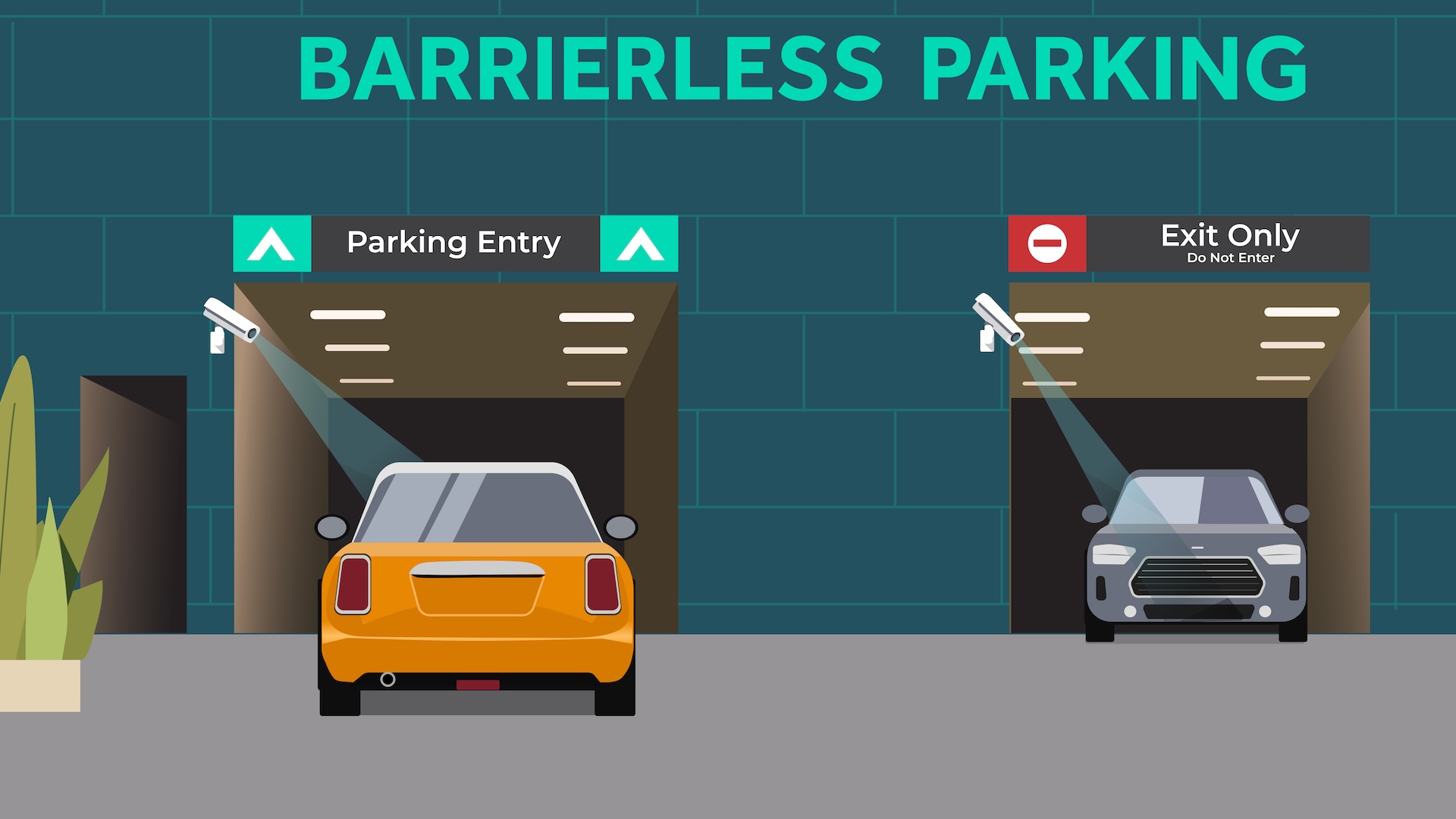 Parkin & Secure Parking Partnership Announced