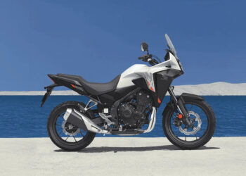 All-New 2026 Honda NX500 E-Clutch Launched in India