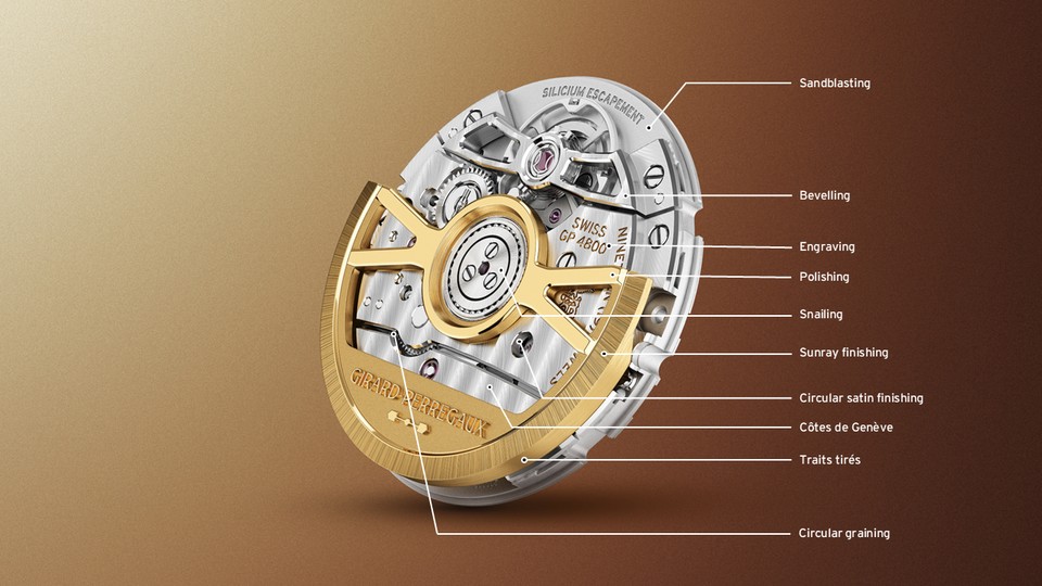 Girard-Perregaux Laureato FIFTY.