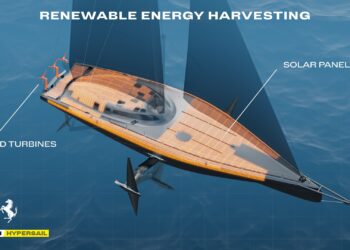 A sketch of the Ferrari Hypersail