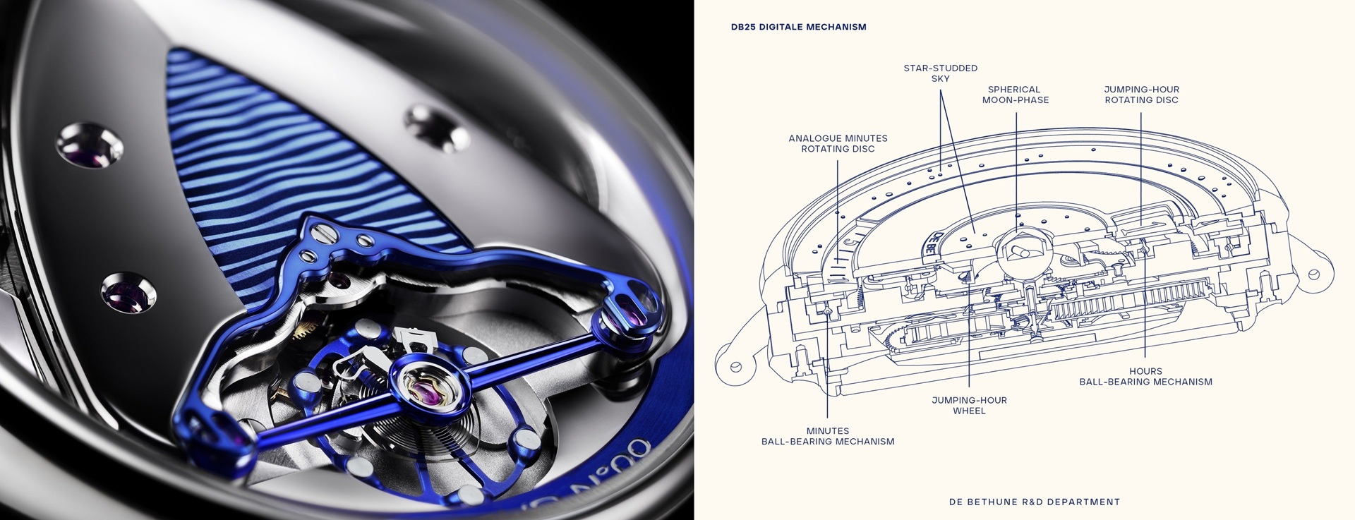De Bethune DB25 Digitale.