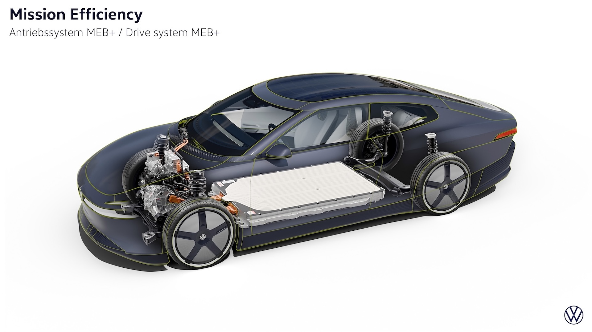 Volkswagen Mission Efficiency Revealed - Most Efficient EV