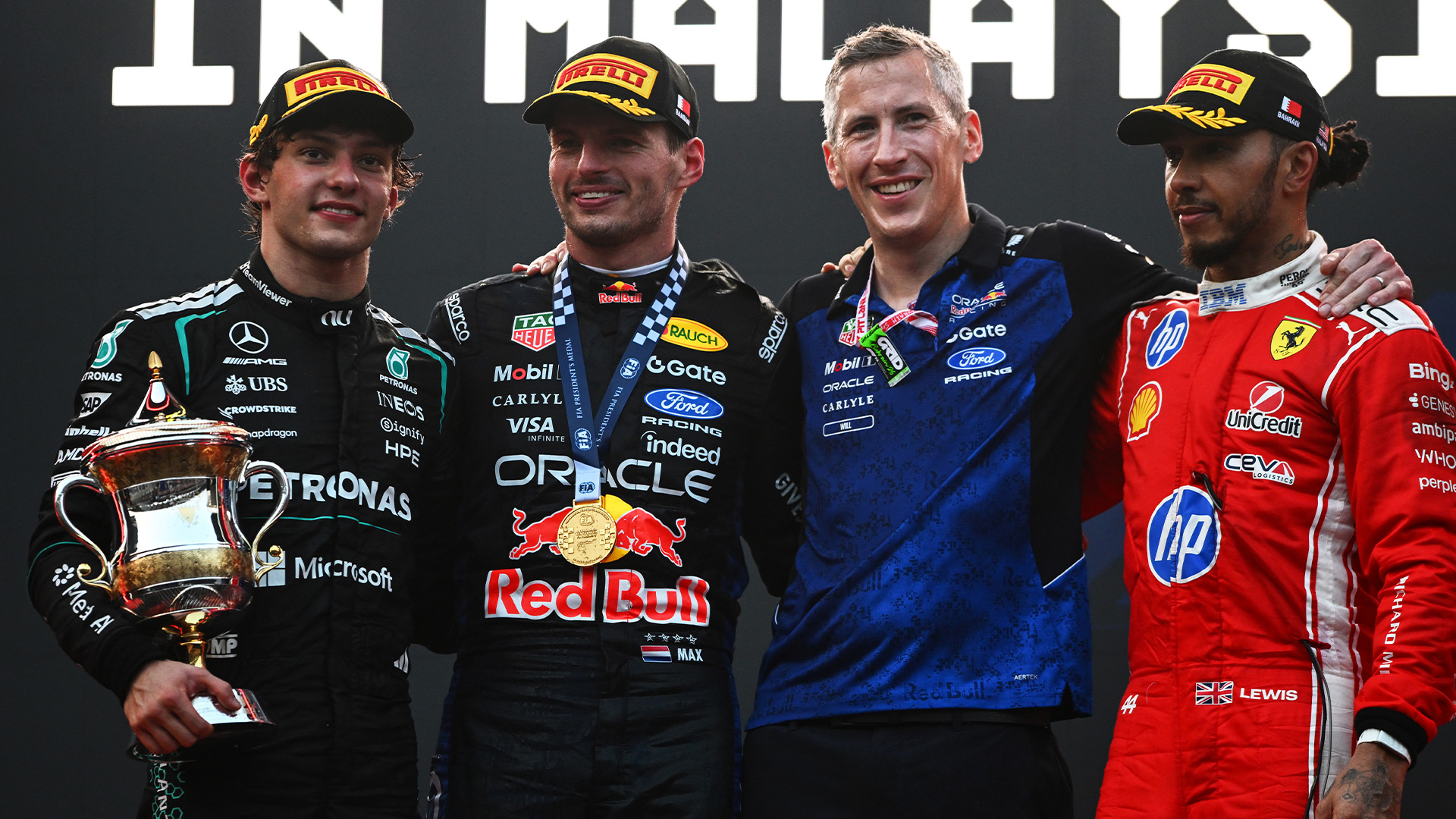 2026 Bahrain GP at Malaysia. Source: Red Bull Content Pool.
